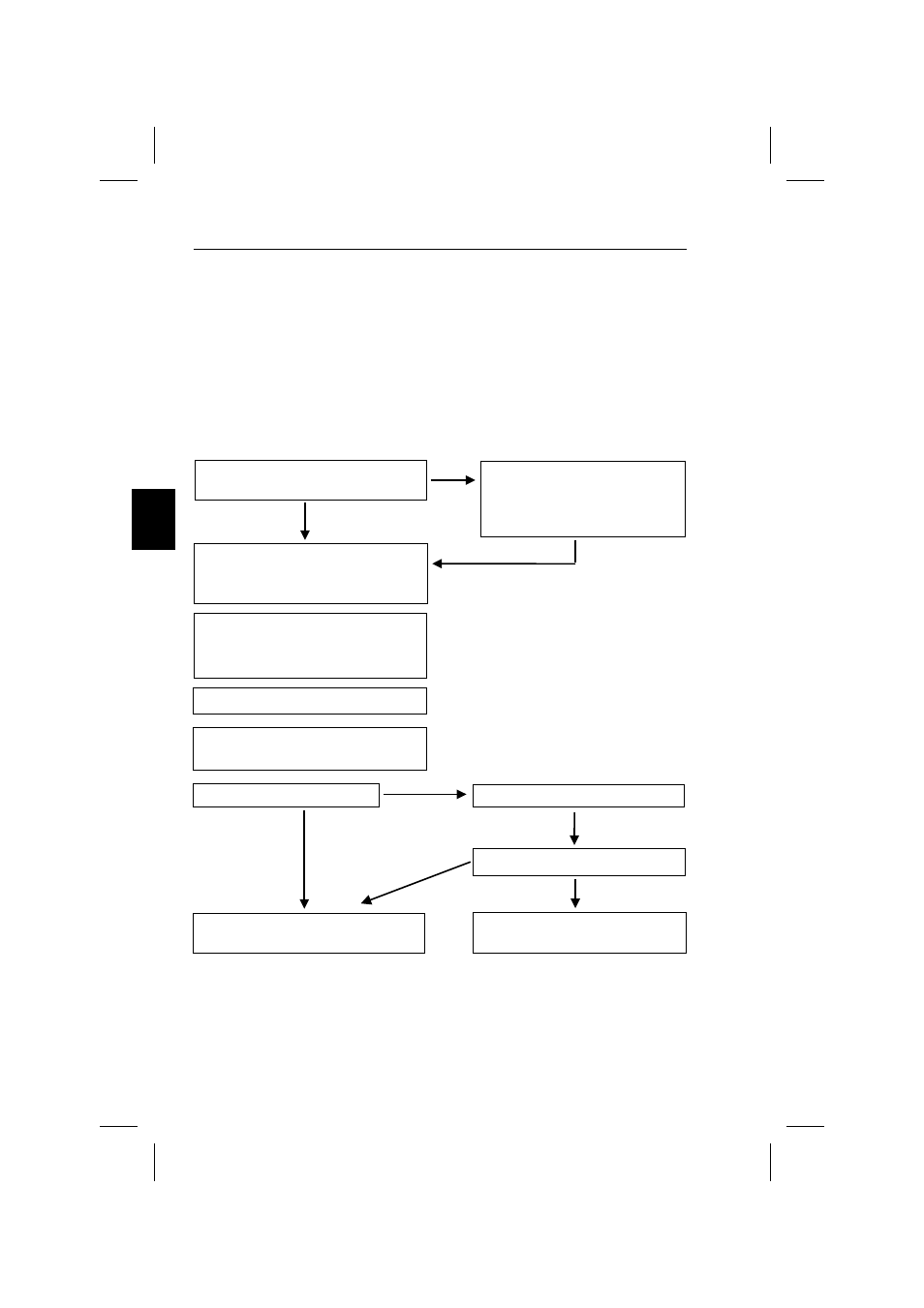 Inbetriebnahme | NEC E1100+ User Manual | Page 35 / 115