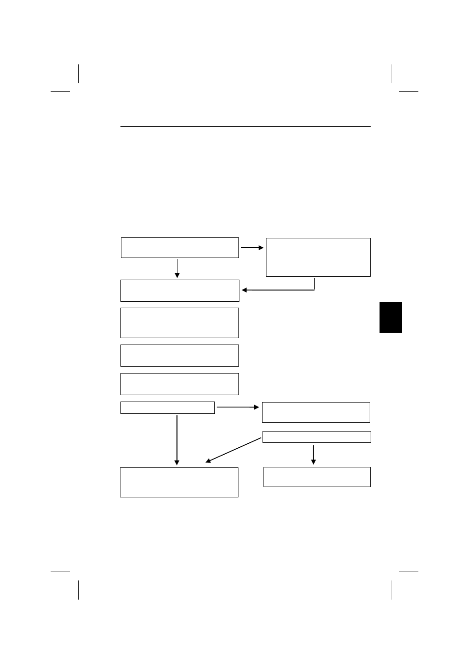 Installation rapide | NEC E1100+ User Manual | Page 57 / 115