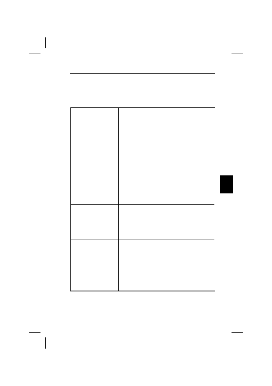 Problèmes et solutions | NEC E1100+ User Manual | Page 67 / 115