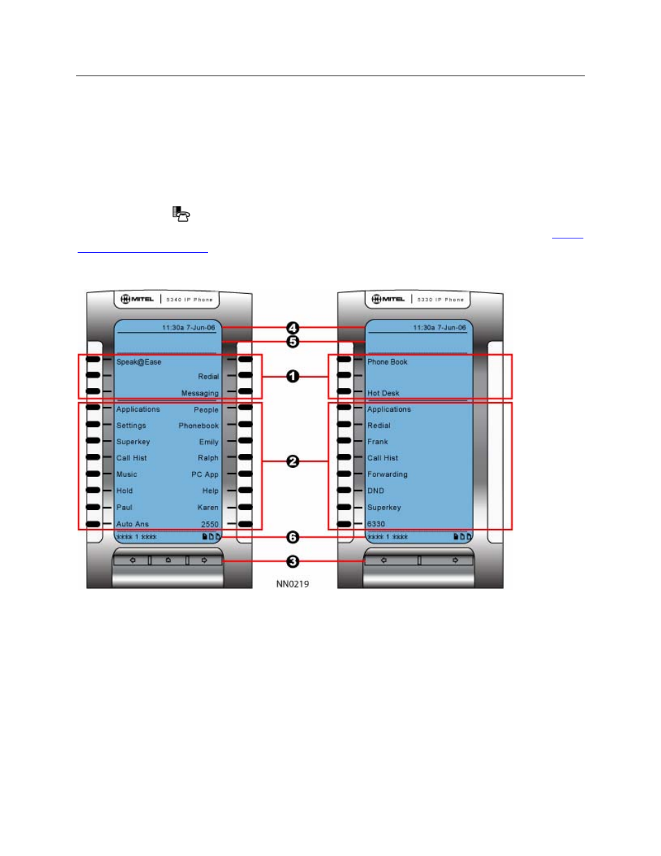 Using your default phone window and keys | NEC 5330 IP User Manual | Page 13 / 93