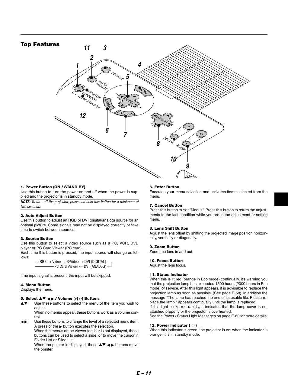 Top features | NEC GT950 User Manual | Page 11 / 66