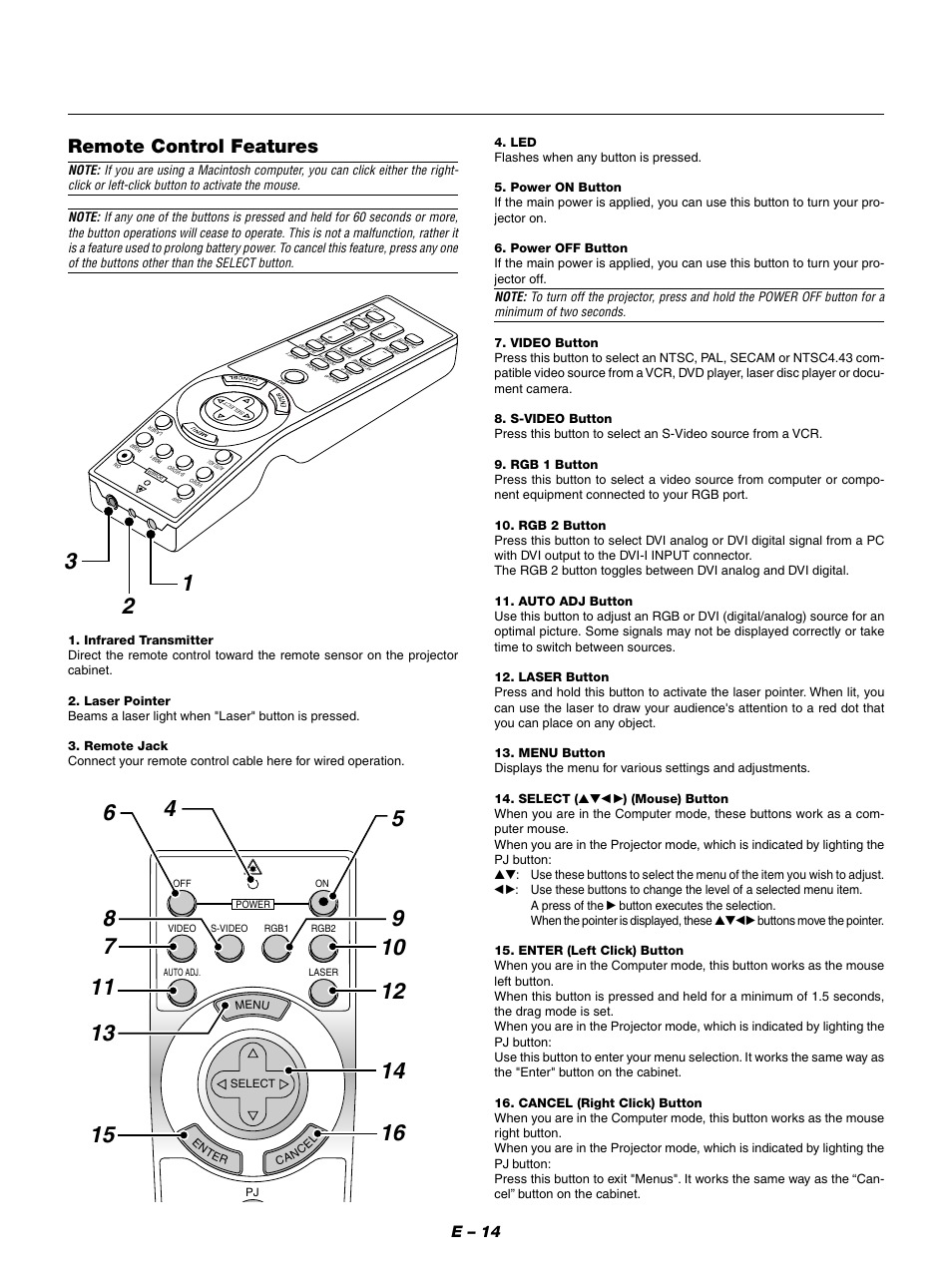 Remote control features, E – 14 | NEC GT950 User Manual | Page 14 / 66