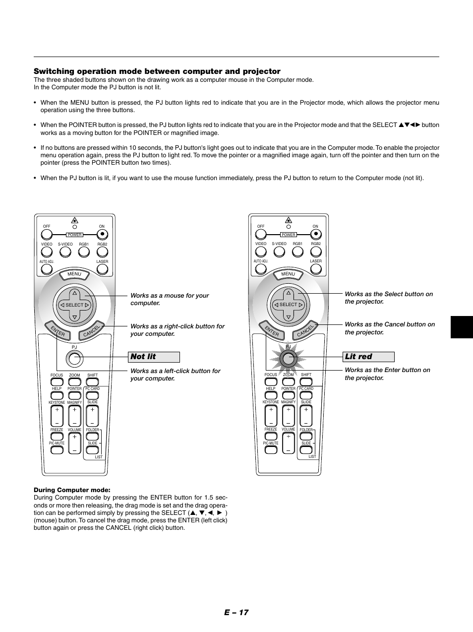 Not lit, Lit red | NEC GT950 User Manual | Page 17 / 66