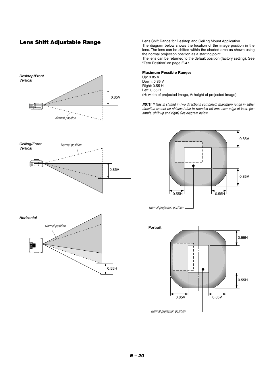 Lens shift adjustable range | NEC GT950 User Manual | Page 20 / 66