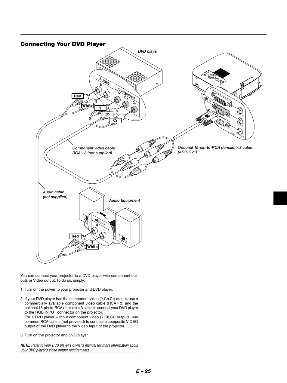 Connecting your dvd player, E – 25 | NEC GT950 User Manual | Page 25 / 66