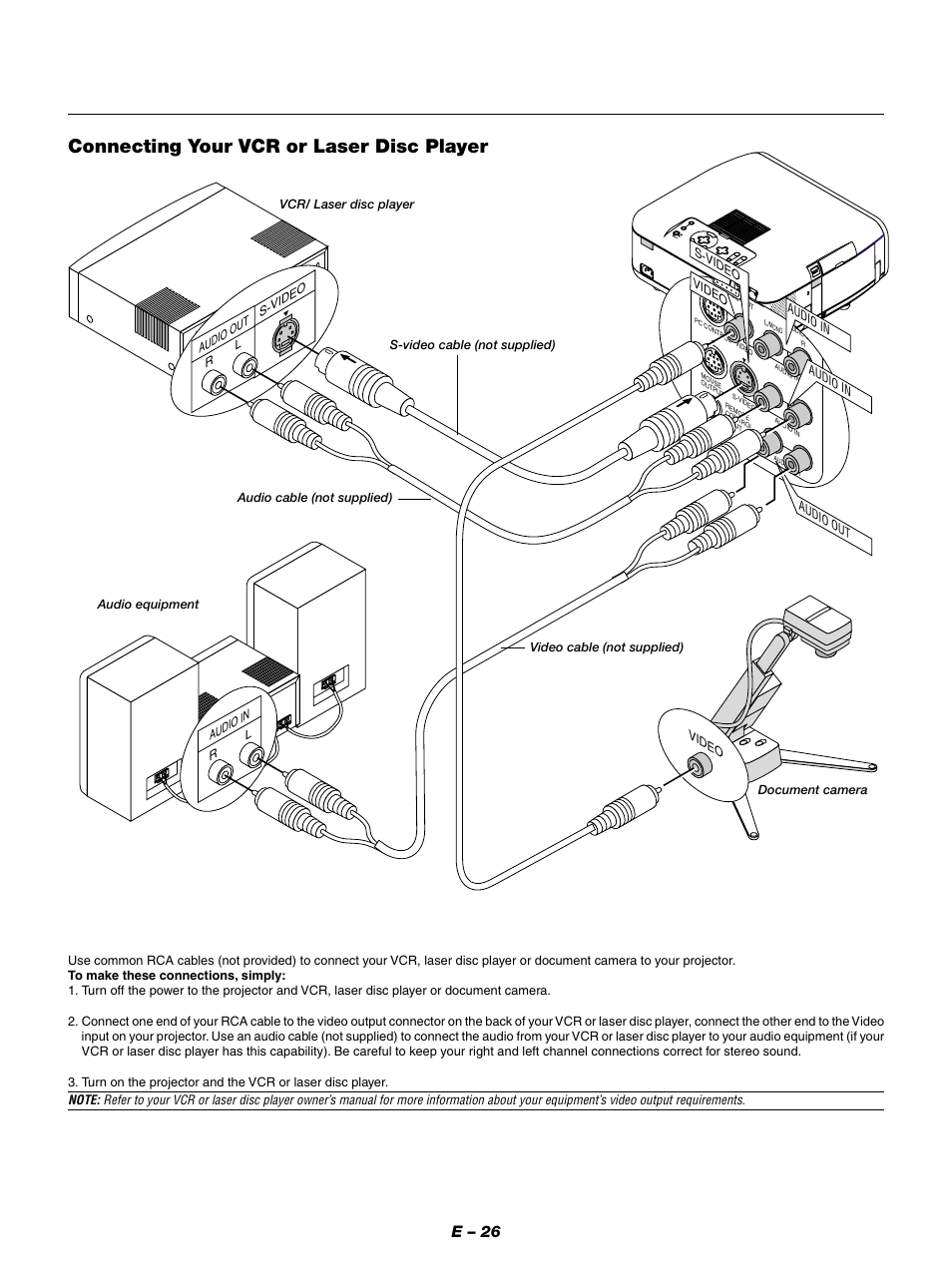 Connecting your vcr or laser disc player, E – 26 | NEC GT950 User Manual | Page 26 / 66