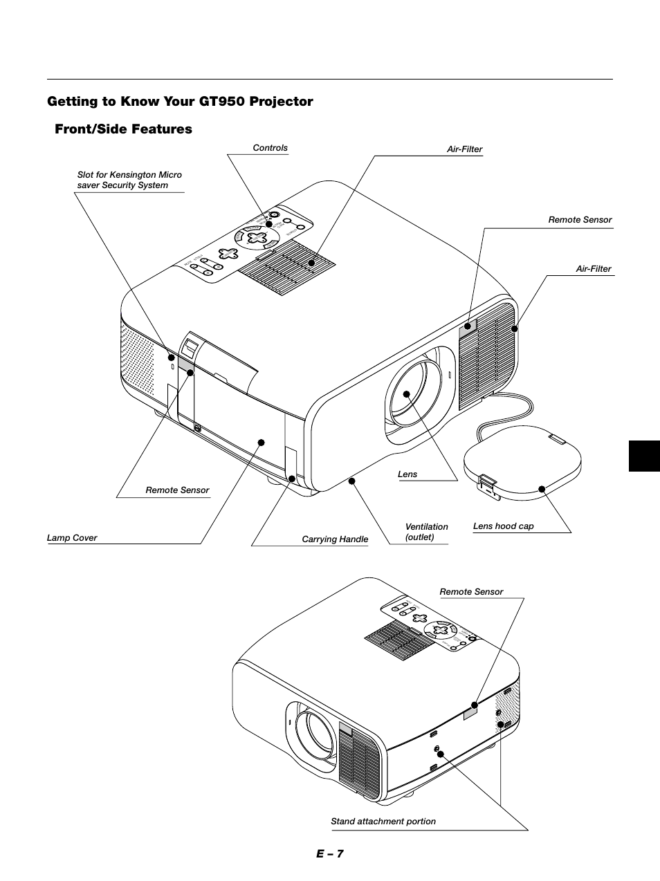 Getting to know your gt950 projector, Front/side features, E – 7 | NEC GT950 User Manual | Page 7 / 66