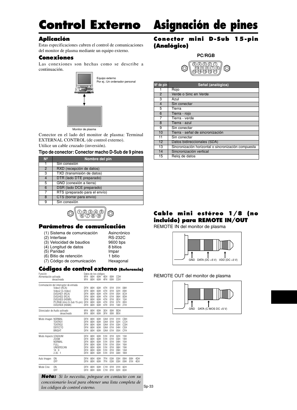 Control externo, Asignación de pines, Aplicación | Conexiones, Parámetros de comunicación, Códigos de control externo, Conector mini d-sub 15-pin (analógico), Tipo de conector: conector macho d-sub de 9 pines, Pc/rgb | NEC split screen Model User Manual | Page 107 / 148