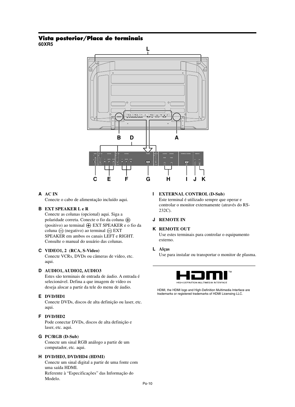 Vista posterior/placa de terminais, 60xr5 | NEC split screen Model User Manual | Page 120 / 148