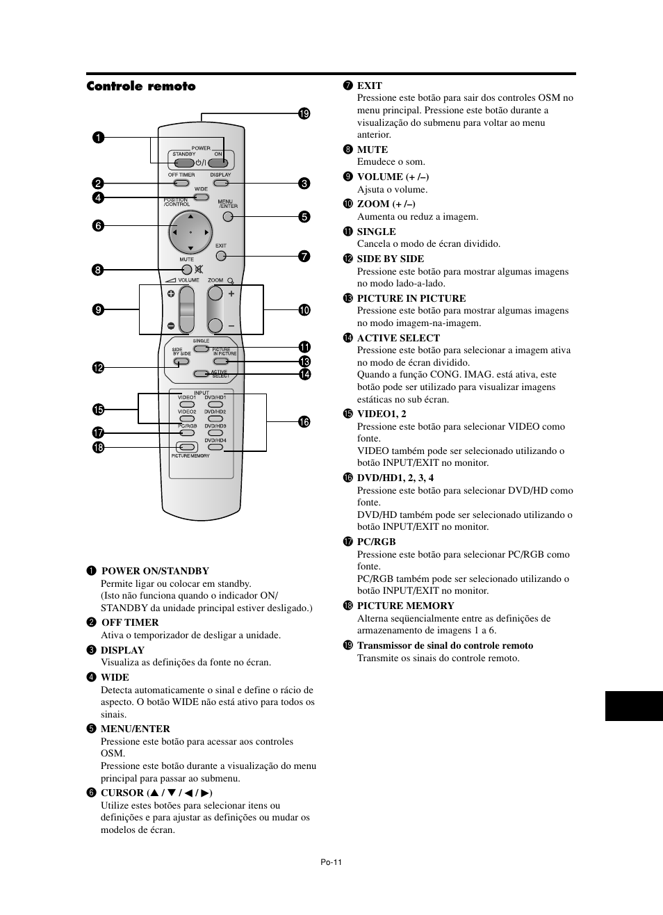 NEC split screen Model User Manual | Page 121 / 148