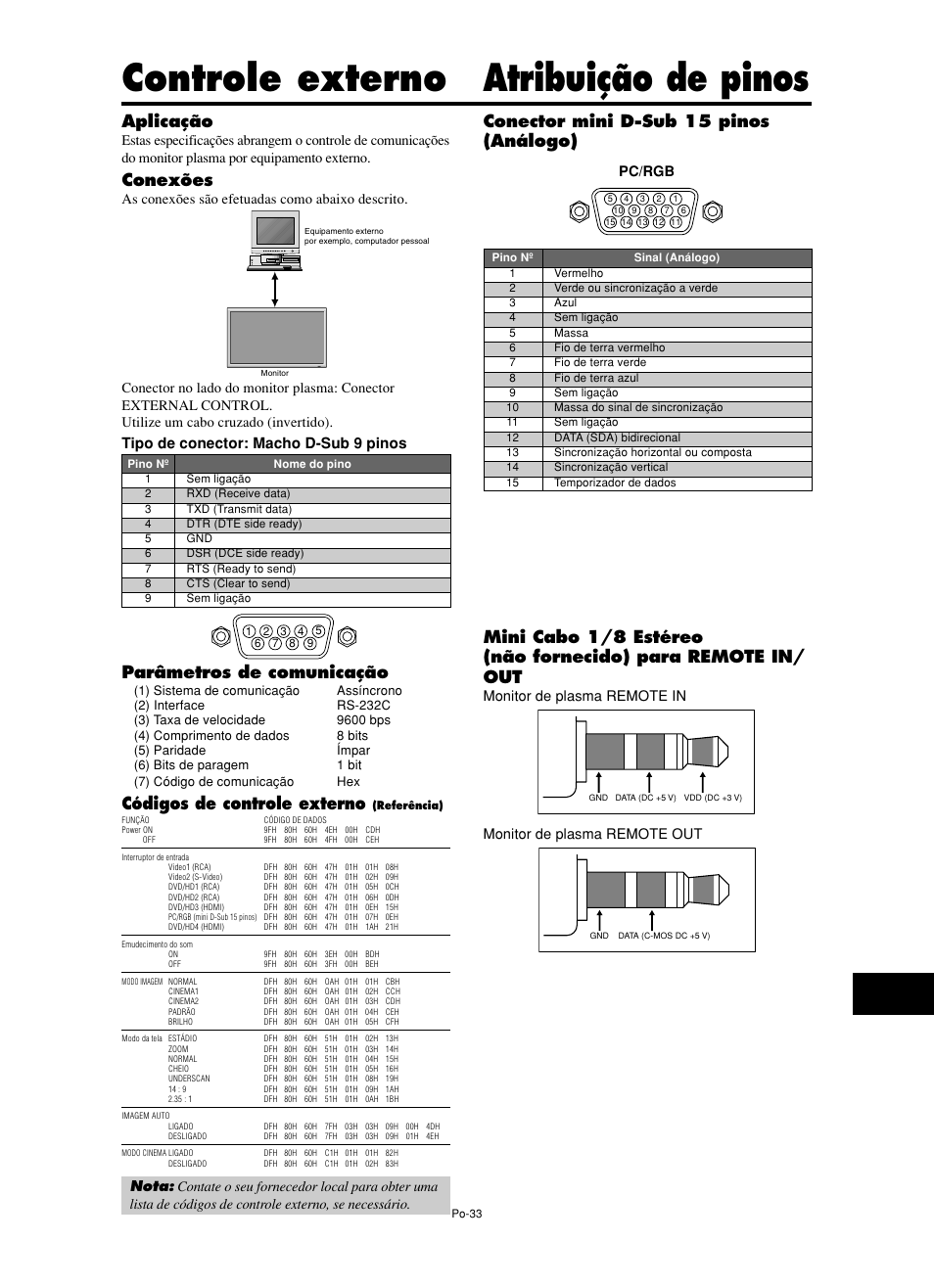 Controle externo, Atribuição de pinos, Aplicação | Conexões, Parâmetros de comunicação, Códigos de controle externo, Tipo de conector: macho d-sub 9 pinos, Pc/rgb | NEC split screen Model User Manual | Page 143 / 148