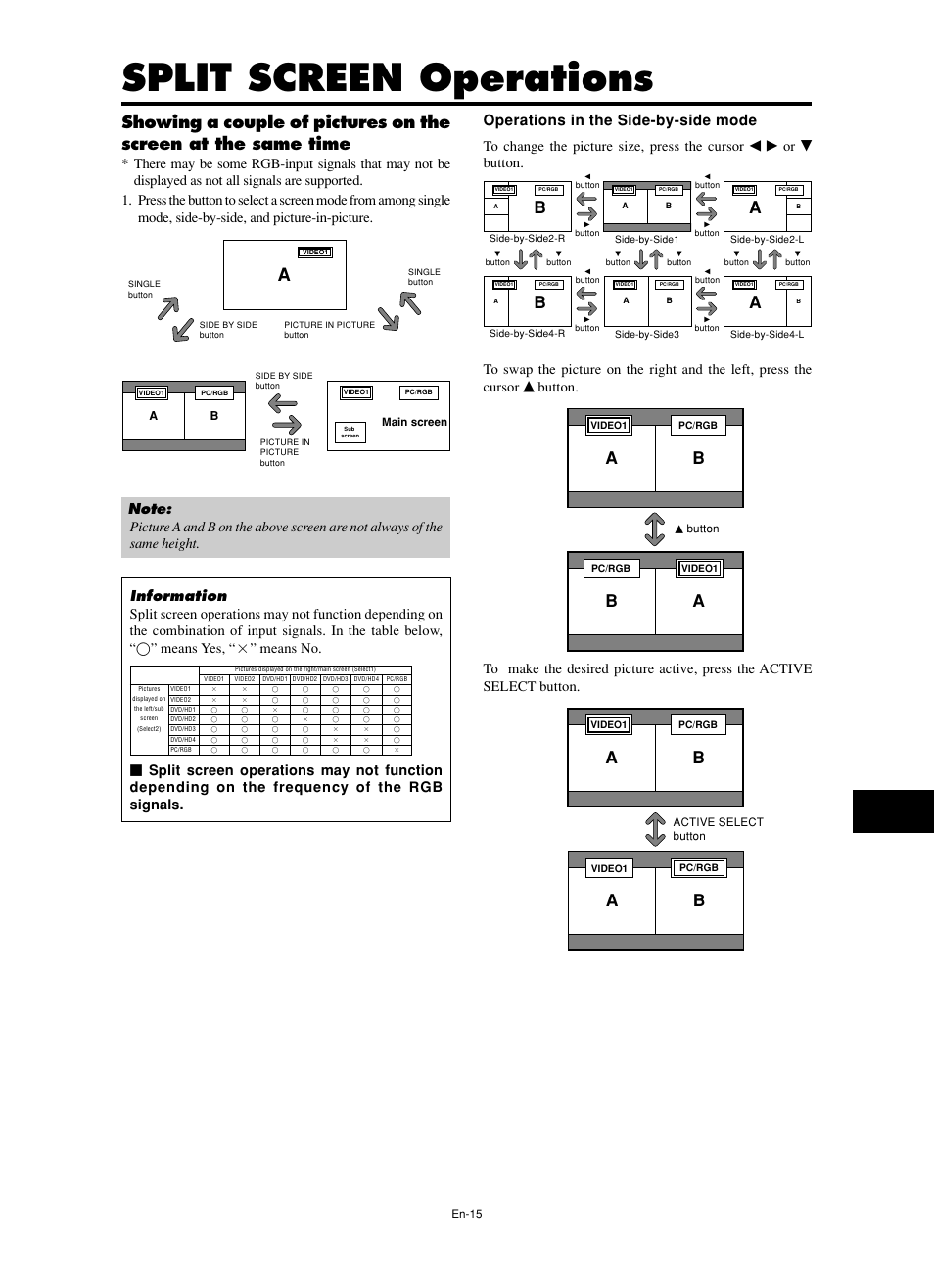 Split screen operations, Operations in the side-by-side mode, Button | NEC split screen Model User Manual | Page 17 / 148