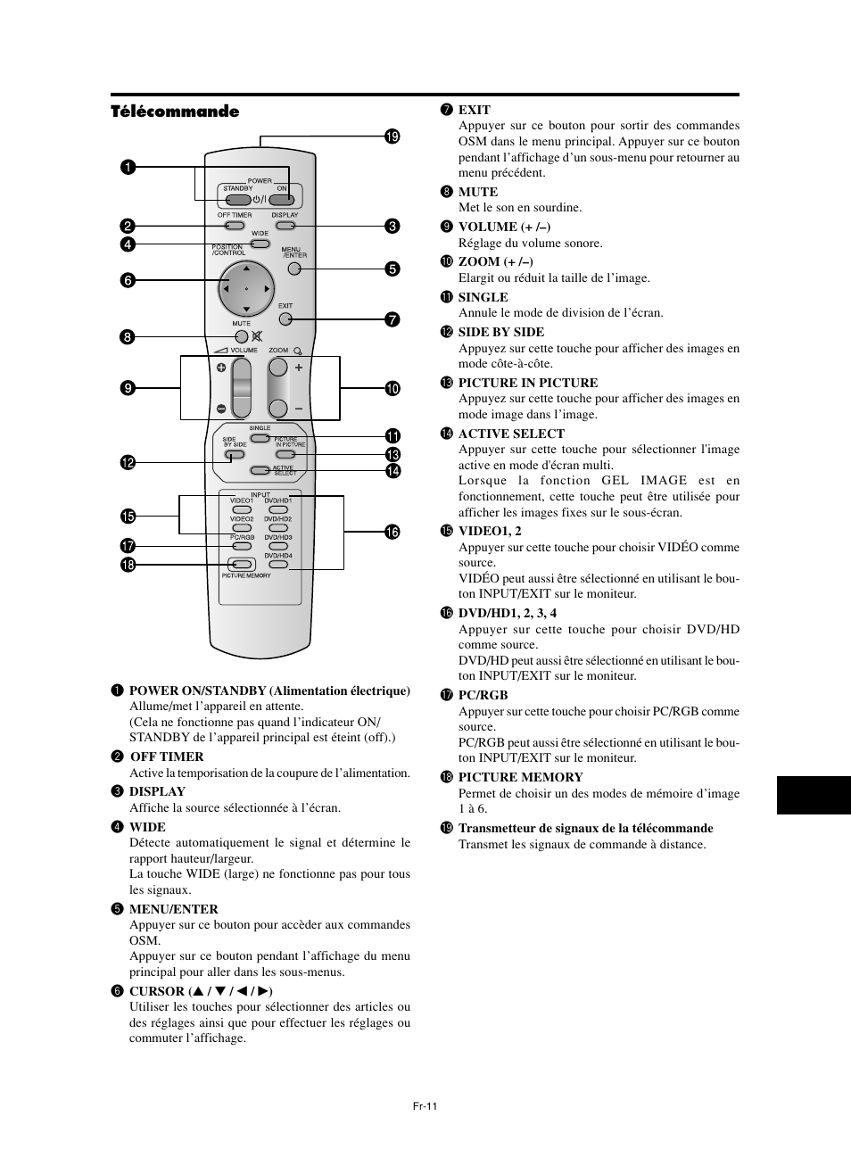 NEC split screen Model User Manual | Page 49 / 148