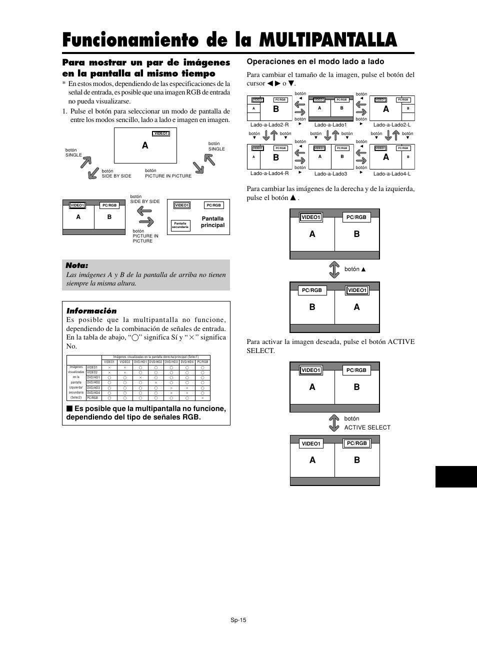 Funcionamiento de la multipantalla, Operaciones en el modo lado a lado | NEC split screen Model User Manual | Page 89 / 148