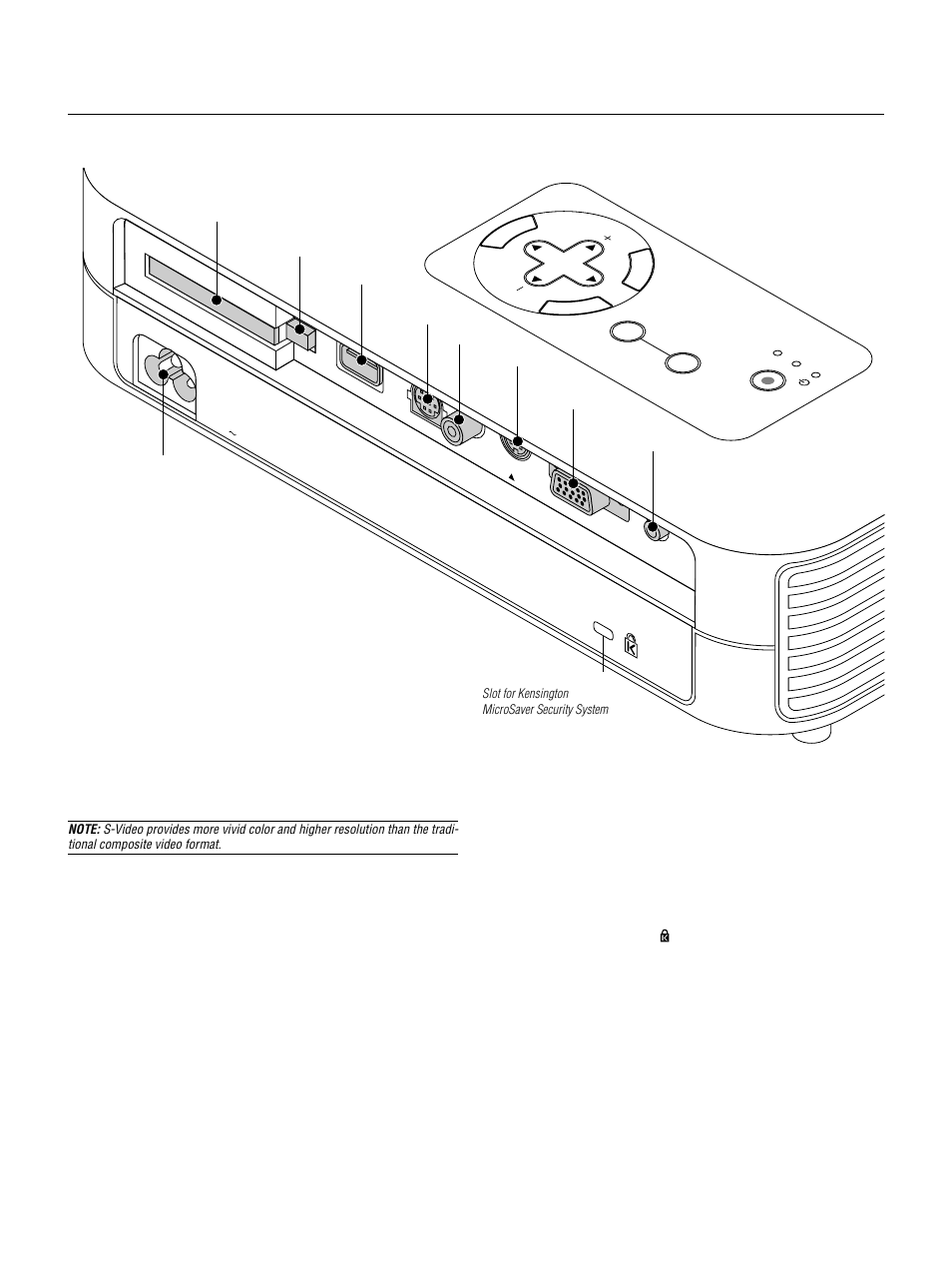 Terminal panel features, E – 10 | NEC LT155 User Manual | Page 10 / 56