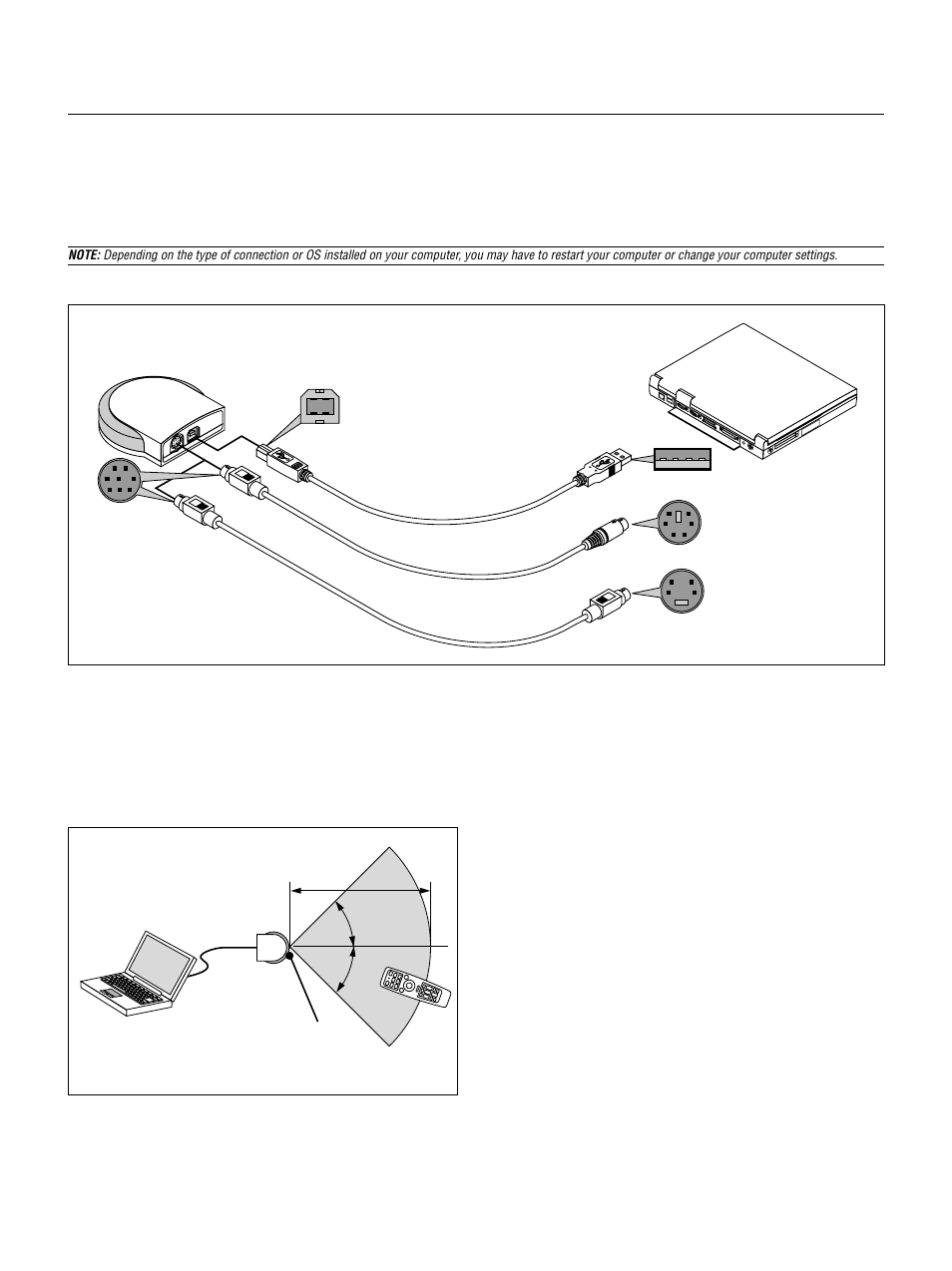 E – 14 using remote mouse receiver | NEC LT155 User Manual | Page 14 / 56