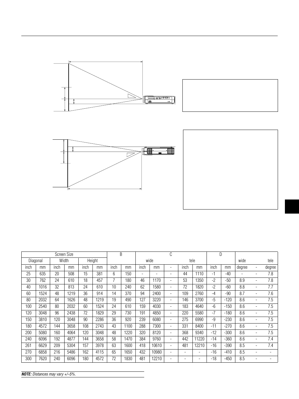 Distance chart | NEC LT155 User Manual | Page 17 / 56