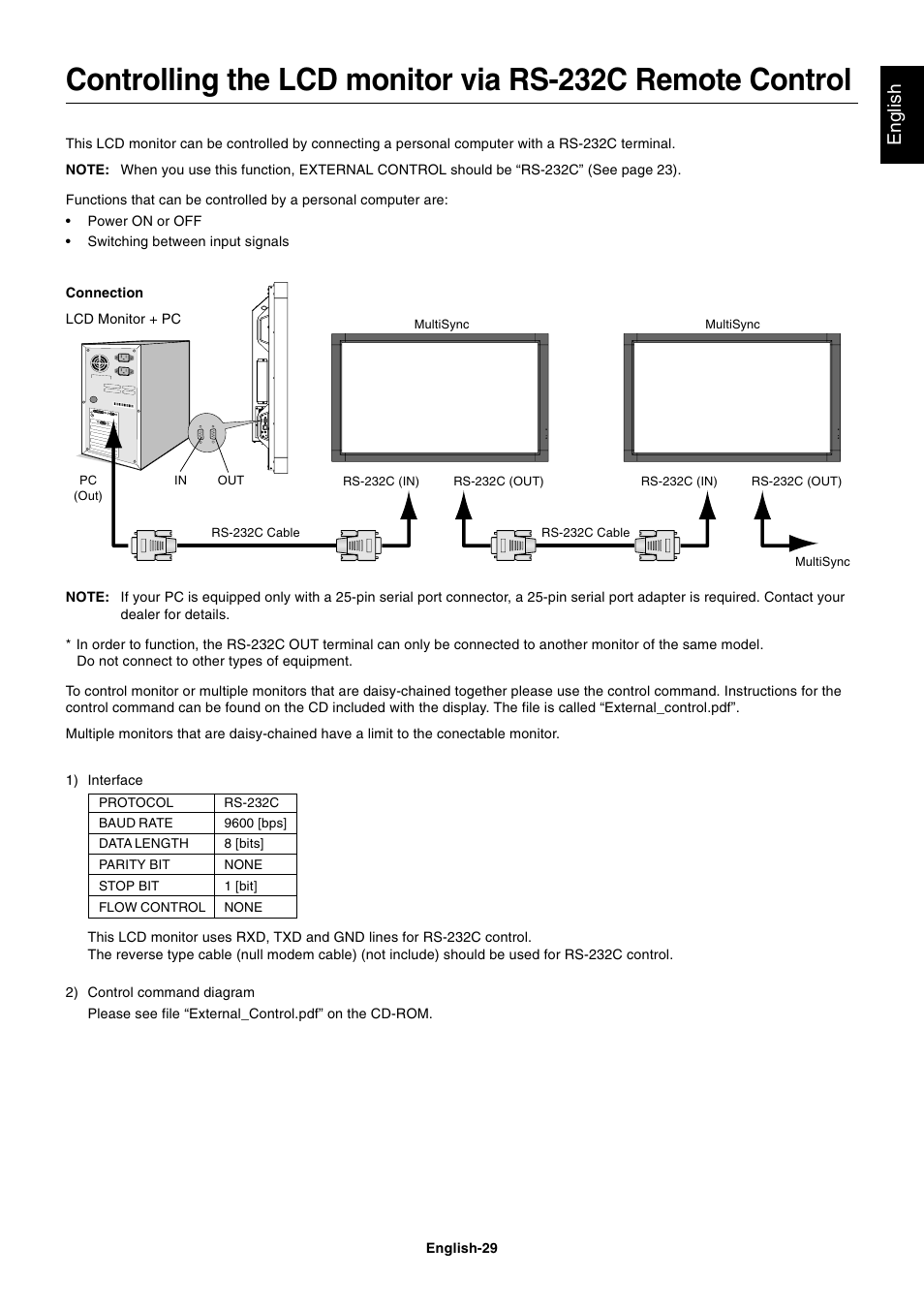 English | NEC MultiSync S521 User Manual | Page 31 / 39