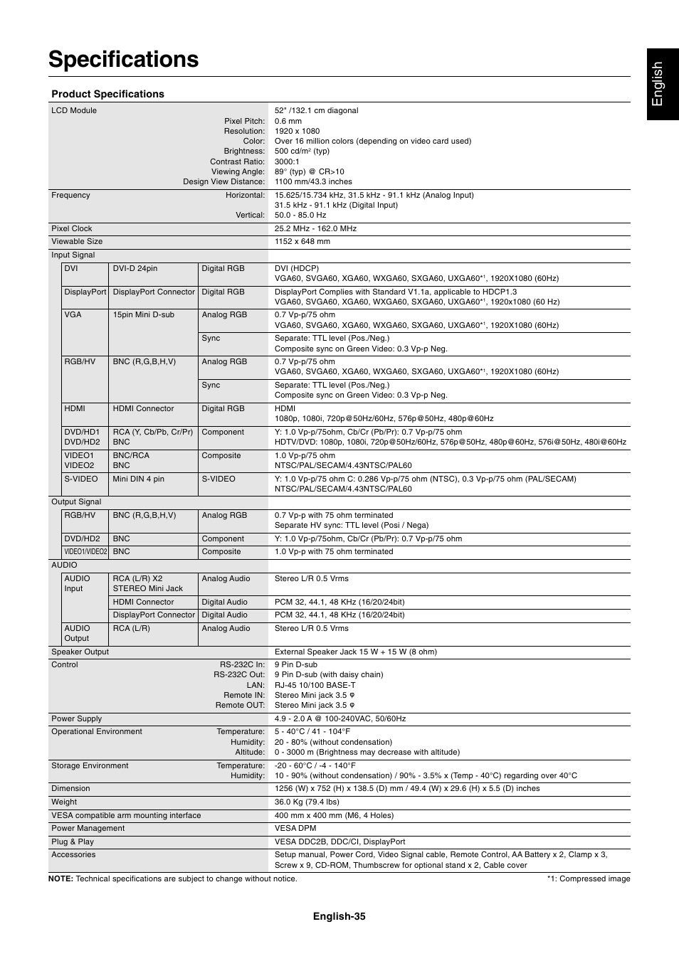 Specifications, English | NEC MultiSync S521 User Manual | Page 37 / 39