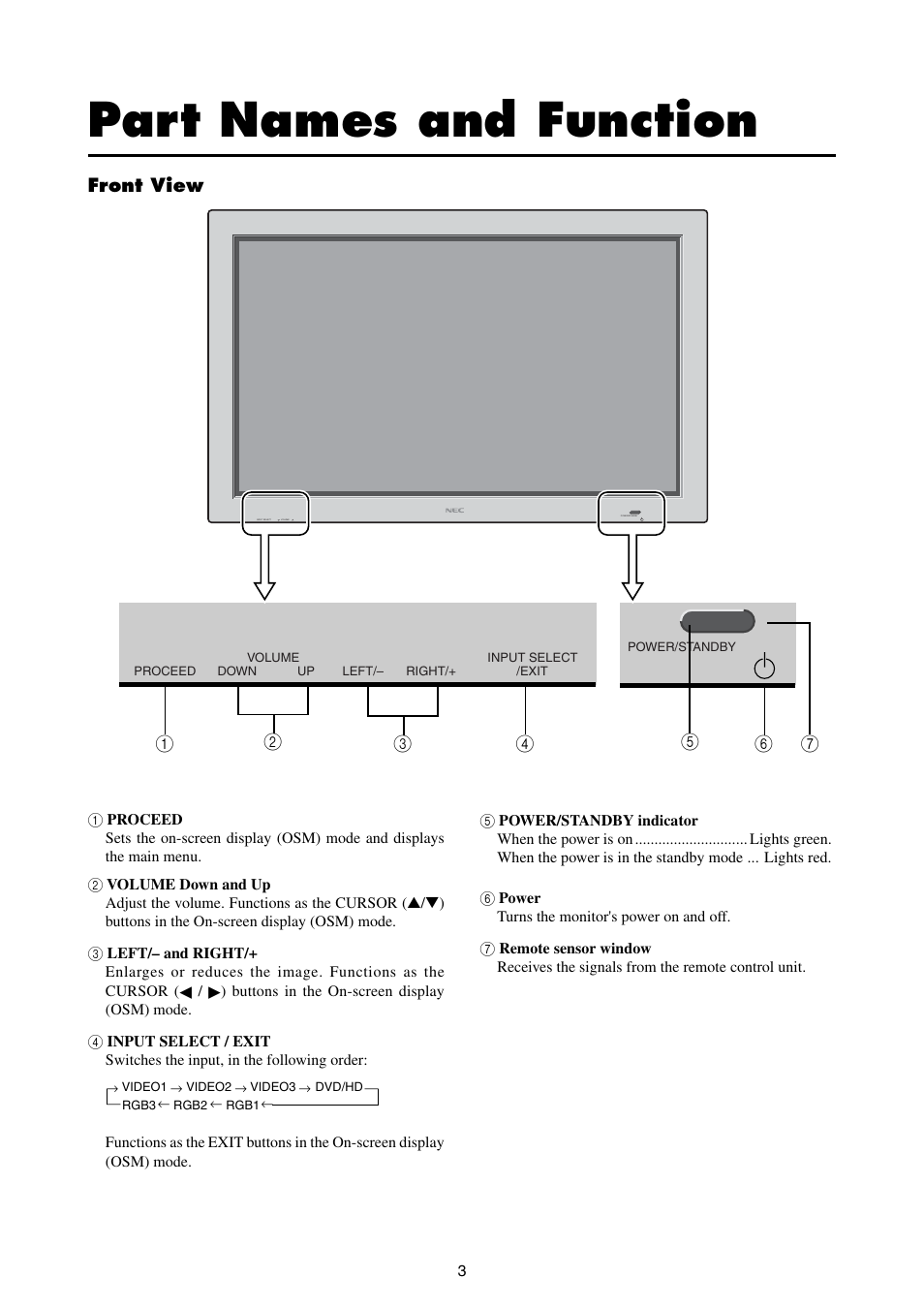 Part names and function, Front view | NEC 42MP1 User Manual | Page 10 / 54