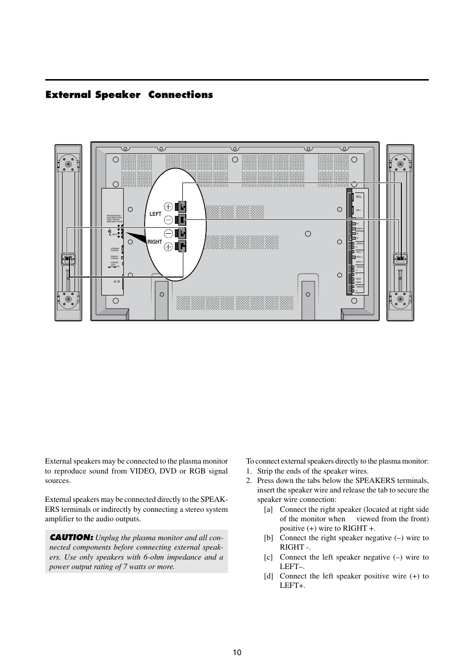 External speaker connections | NEC 42MP1 User Manual | Page 17 / 54