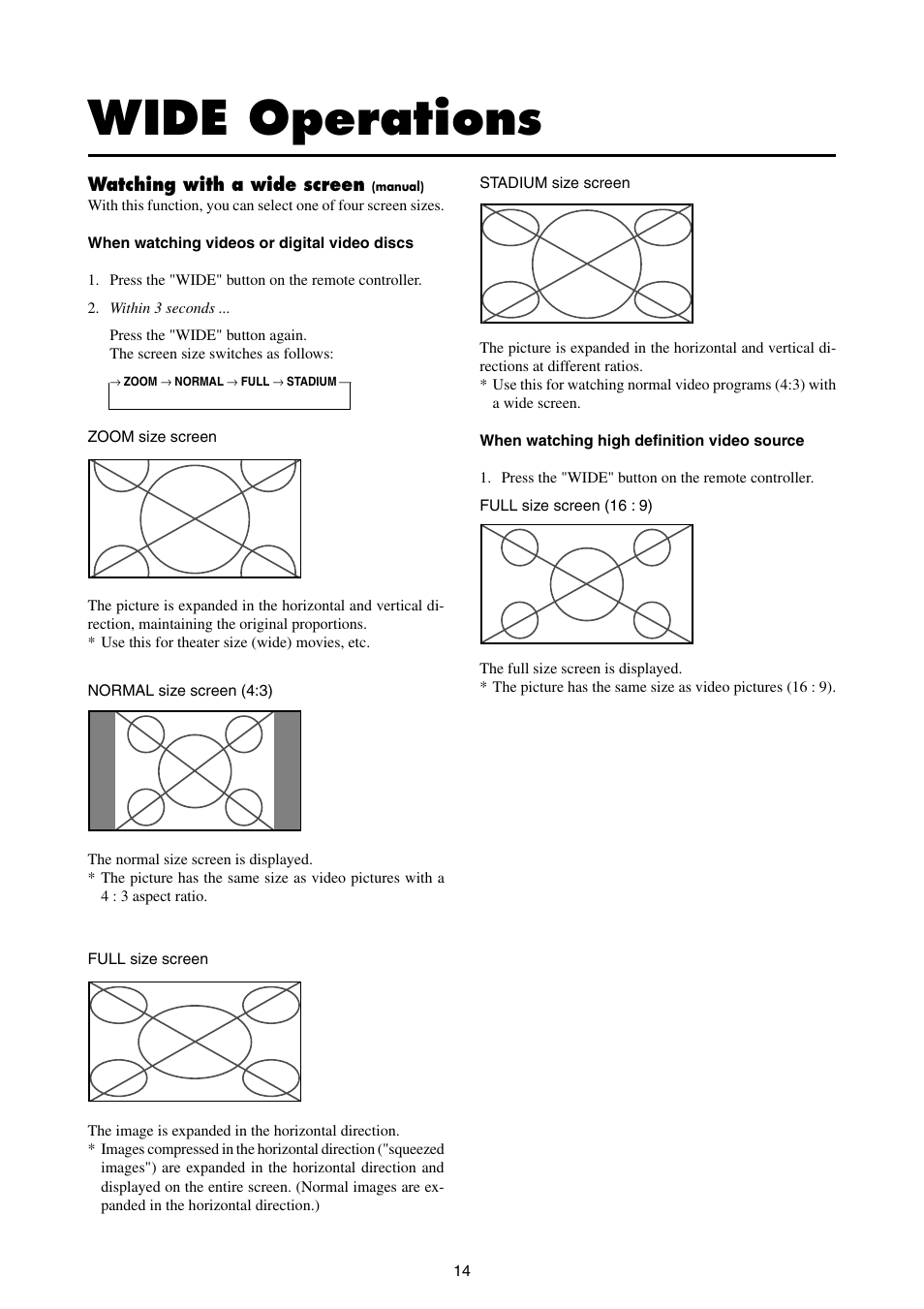 Wide operations | NEC 42MP1 User Manual | Page 21 / 54