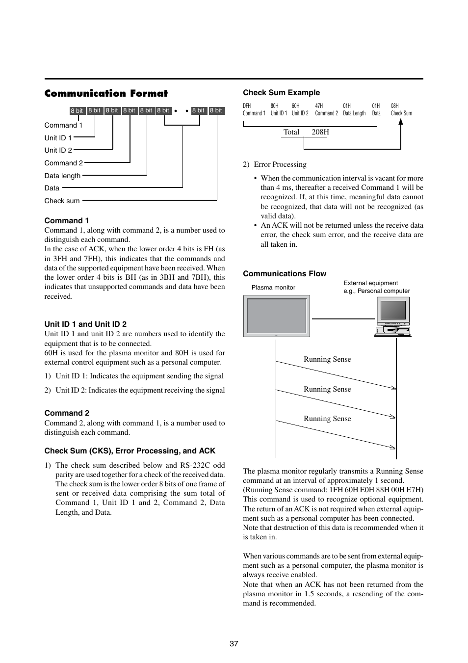 Communication format | NEC 42MP1 User Manual | Page 44 / 54
