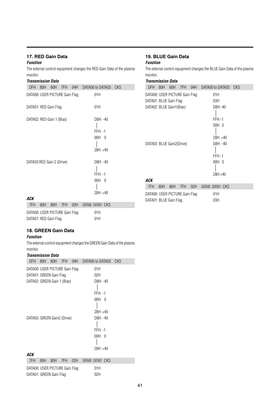 NEC 42MP1 User Manual | Page 48 / 54