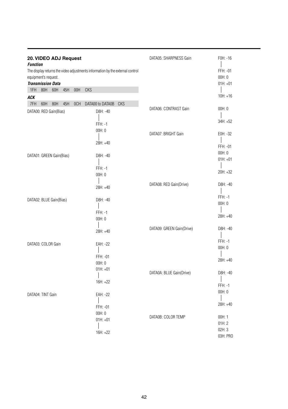 NEC 42MP1 User Manual | Page 49 / 54
