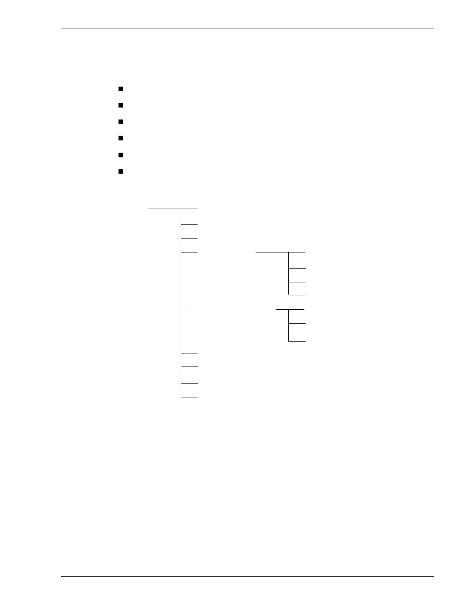Main menu overview | NEC 1080Xd User Manual | Page 115 / 216
