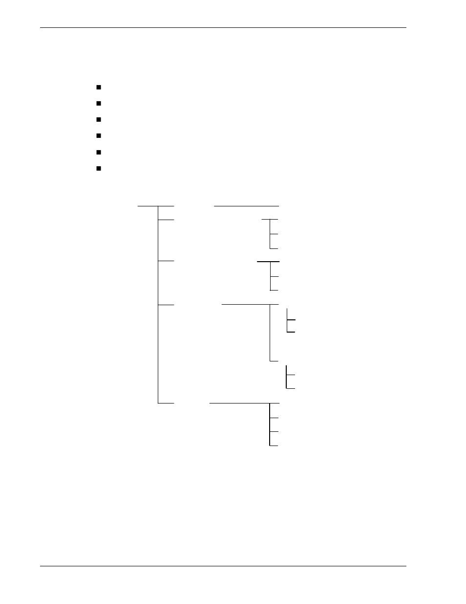 Advanced menu overview | NEC 1080Xd User Manual | Page 116 / 216