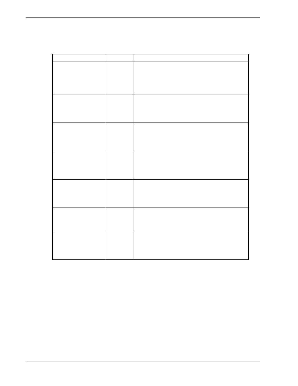 NEC 1080Xd User Manual | Page 142 / 216