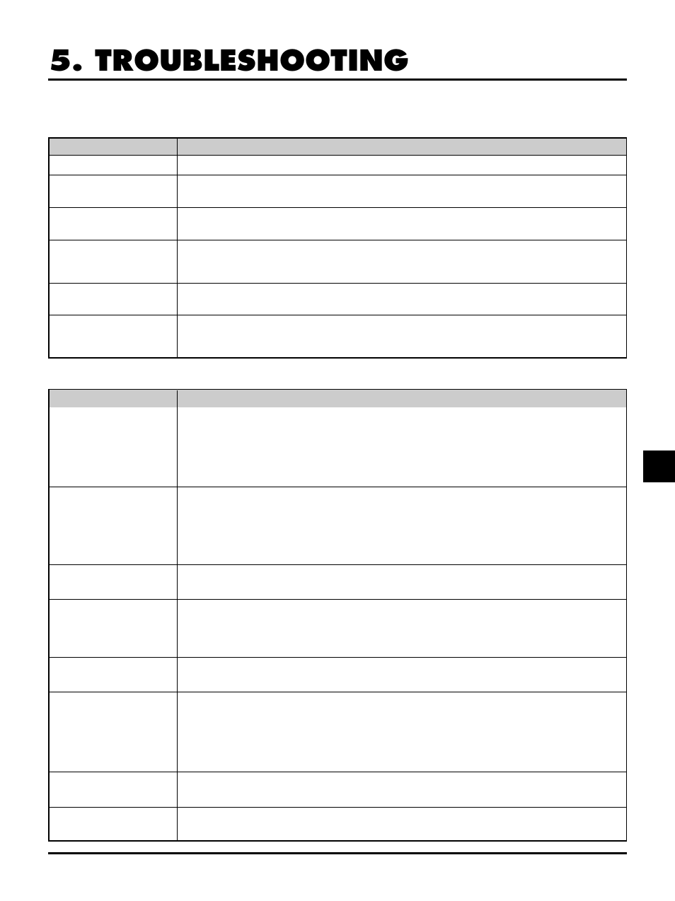 Troubleshooting | NEC LT150/LT85 User Manual | Page 56 / 62