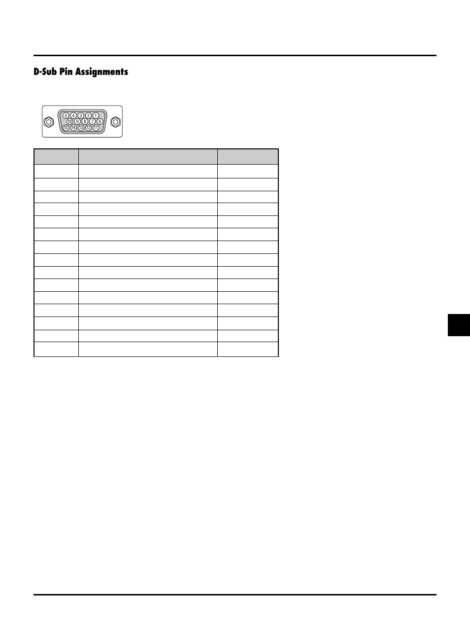D-sub pin assignments | NEC LT150/LT85 User Manual | Page 60 / 62