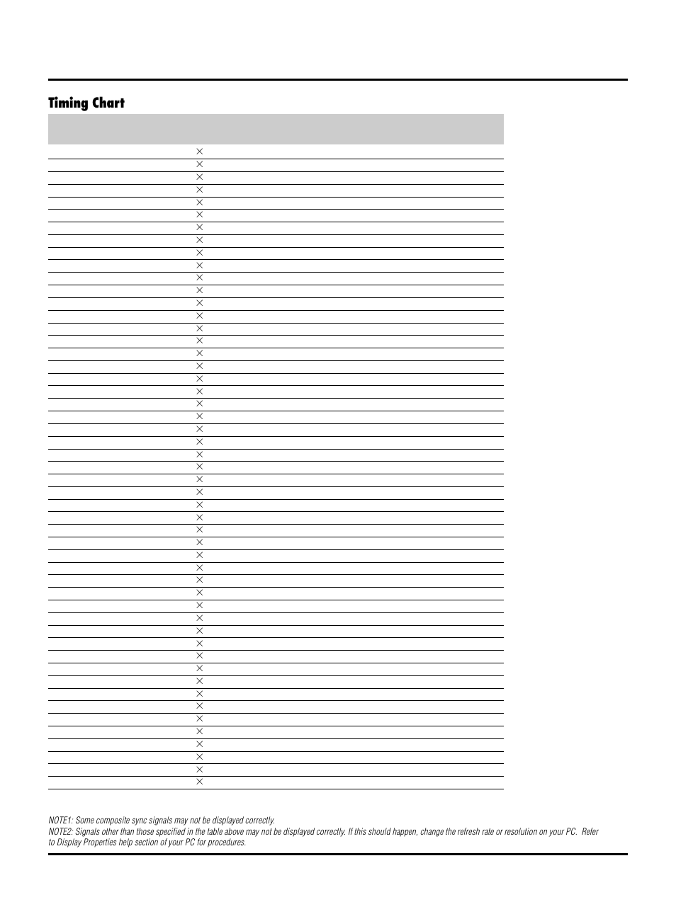 Timing chart | NEC LT150/LT85 User Manual | Page 61 / 62