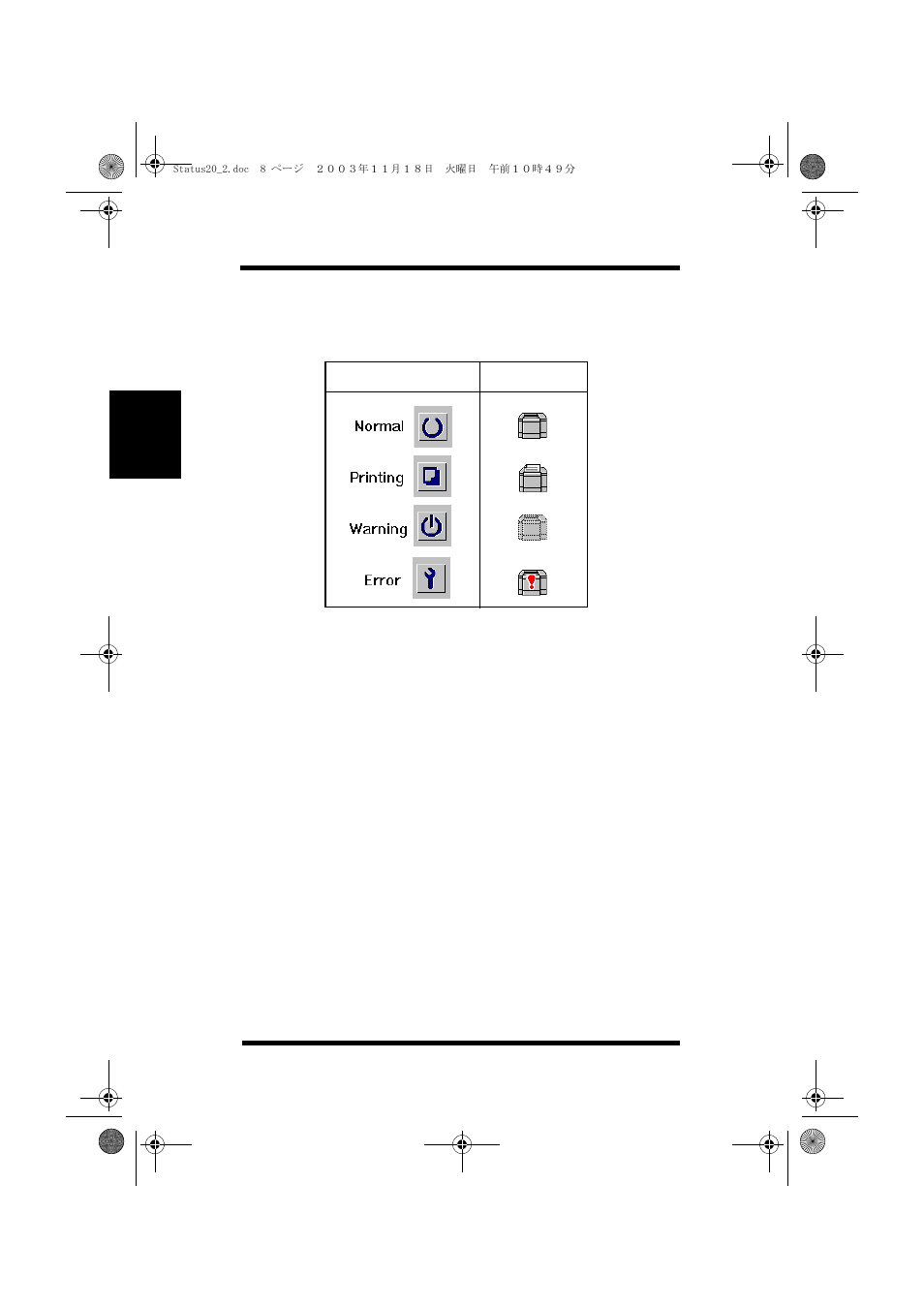 Indicator status and status icon | NEC PRINTER DRIVER 20 User Manual | Page 55 / 94