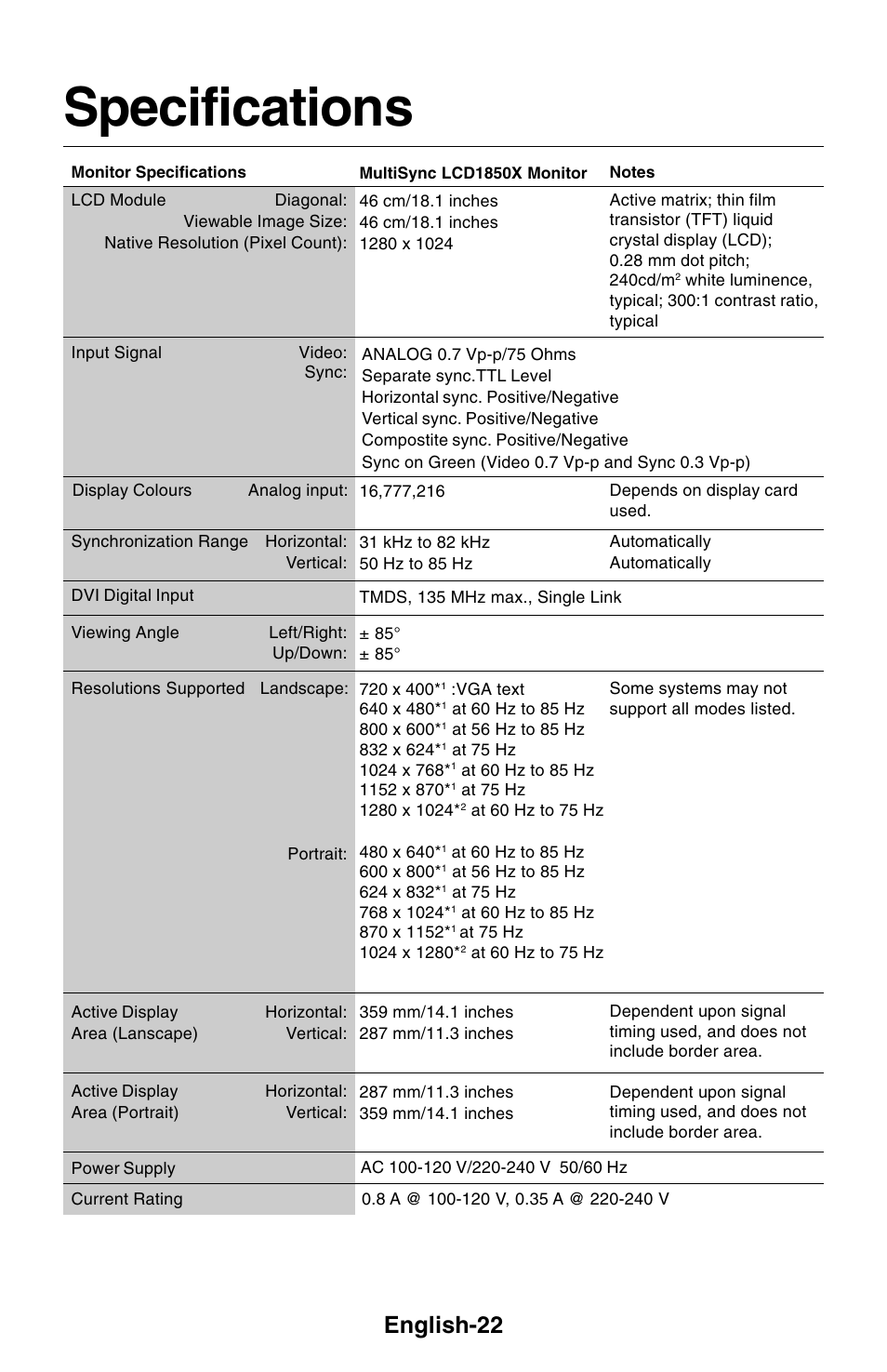 Specifications, English-22 | NEC 1850X User Manual | Page 23 / 34