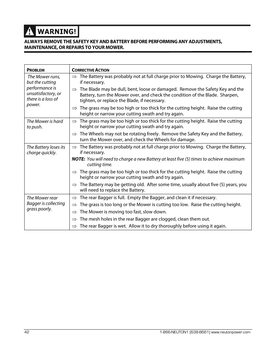 Neuton CE 6.2 User Manual | Page 46 / 66