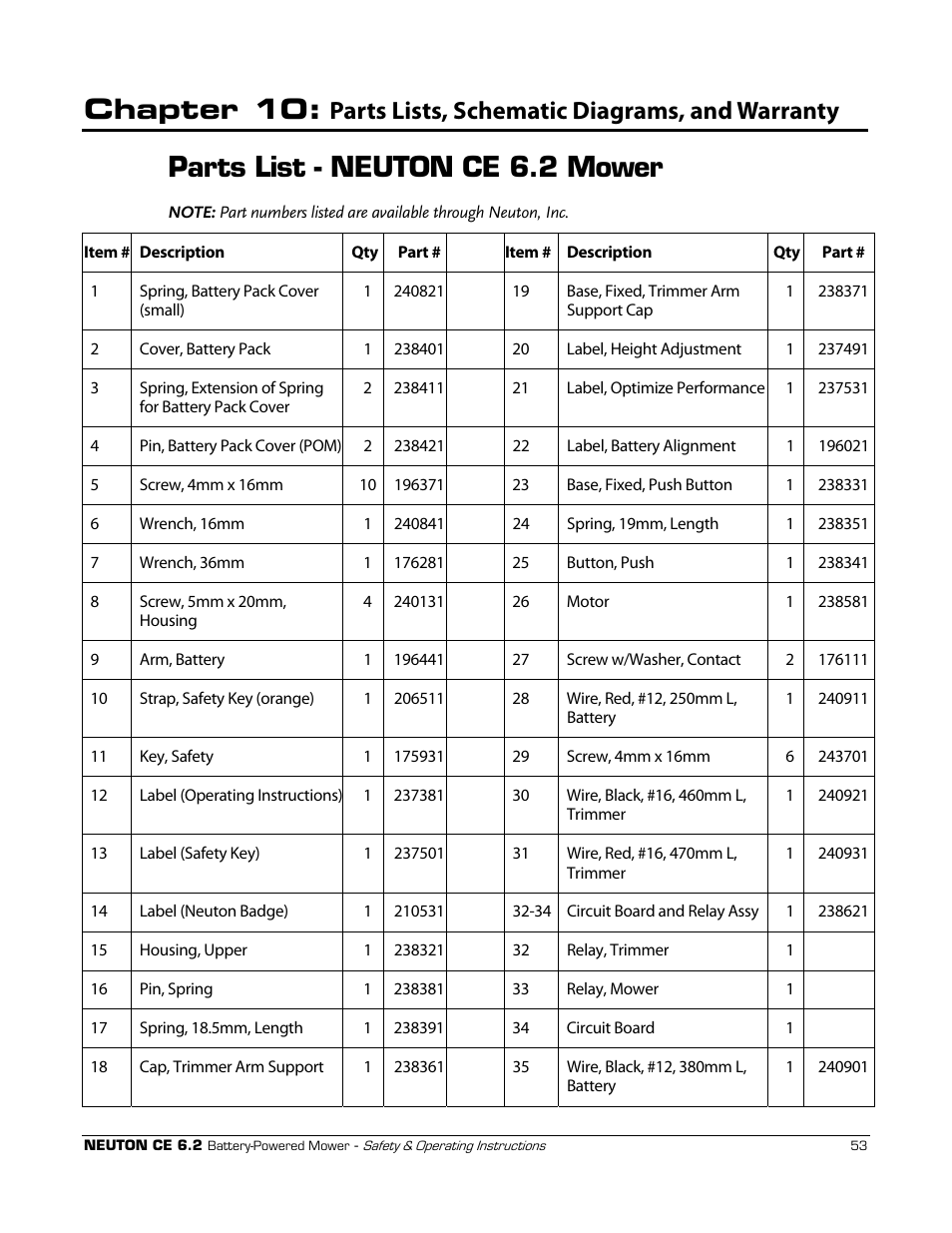 Chapter 10, Parts list - neuton ce 6.2 mower, Parts lists, schematic diagrams, and warranty | Neuton CE 6.2 User Manual | Page 57 / 66
