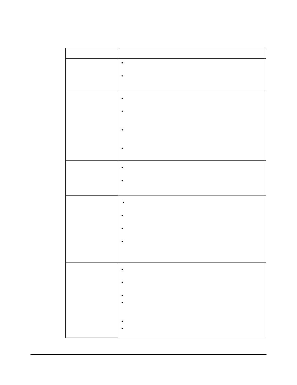 Neuton EM 5.1 User Manual | Page 42 / 52