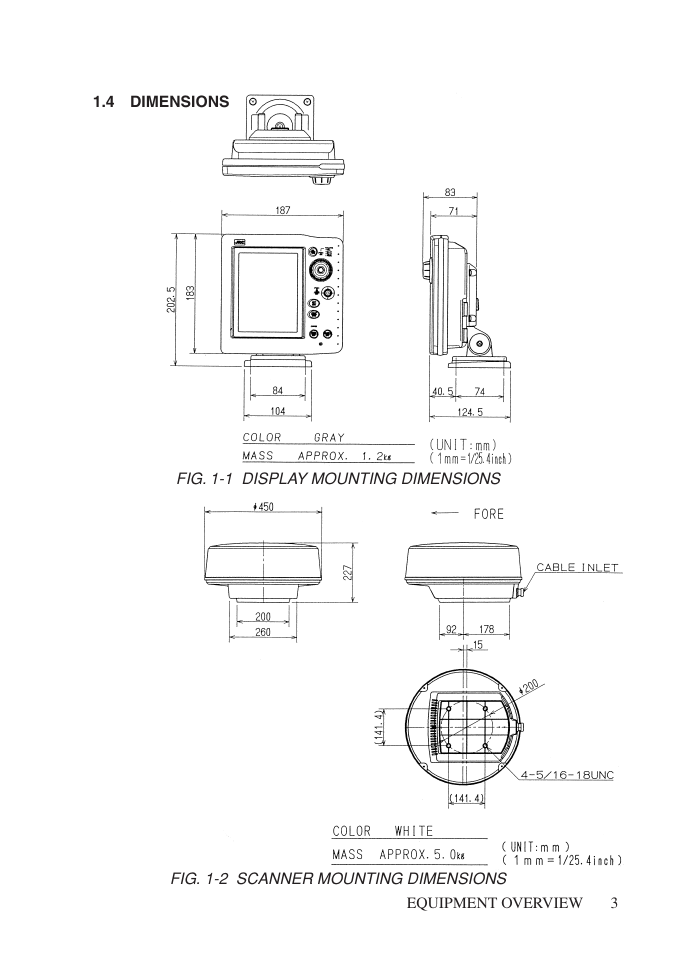 4 dimensions | Network Computing Devices JRC 1500 MKII User Manual | Page 10 / 50