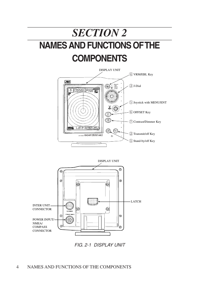 Section 2 names and functions of the components, Names and functions of the components | Network Computing Devices JRC 1500 MKII User Manual | Page 11 / 50