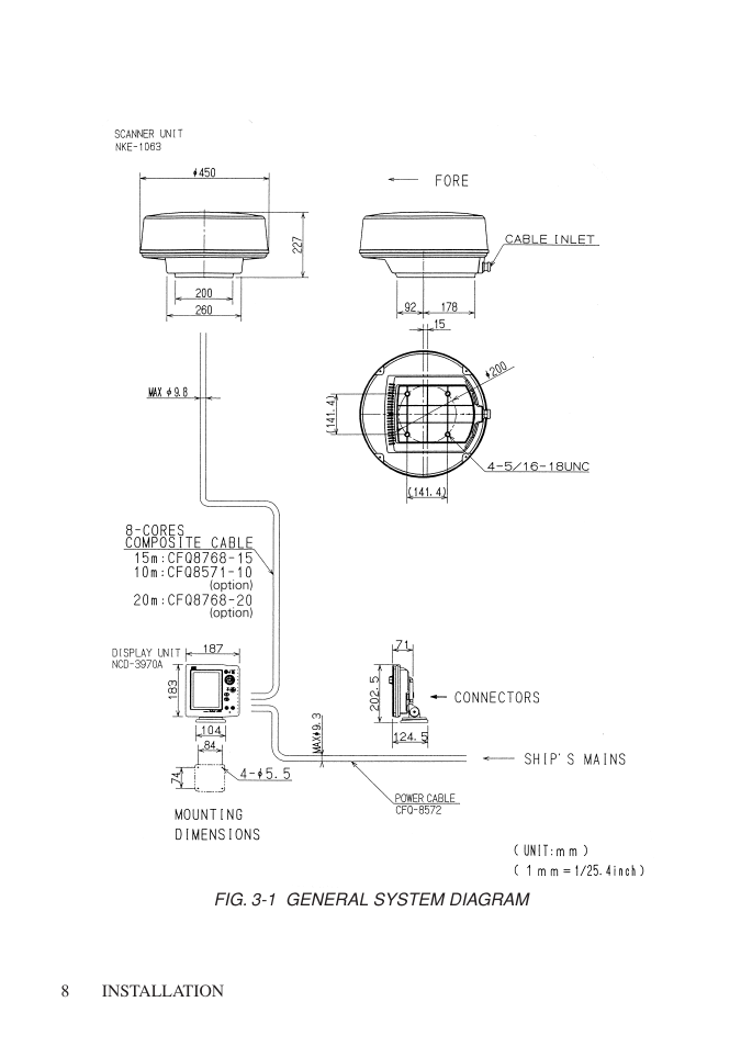 Network Computing Devices JRC 1500 MKII User Manual | Page 15 / 50