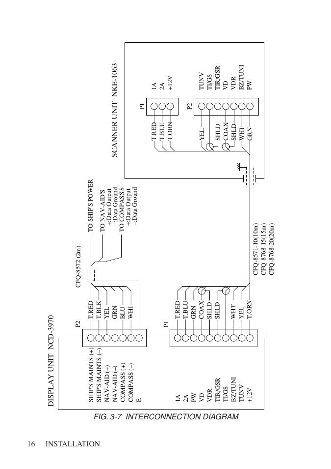 16 fig. 3-7 interconnection diagram, Installation | Network Computing Devices JRC 1500 MKII User Manual | Page 23 / 50