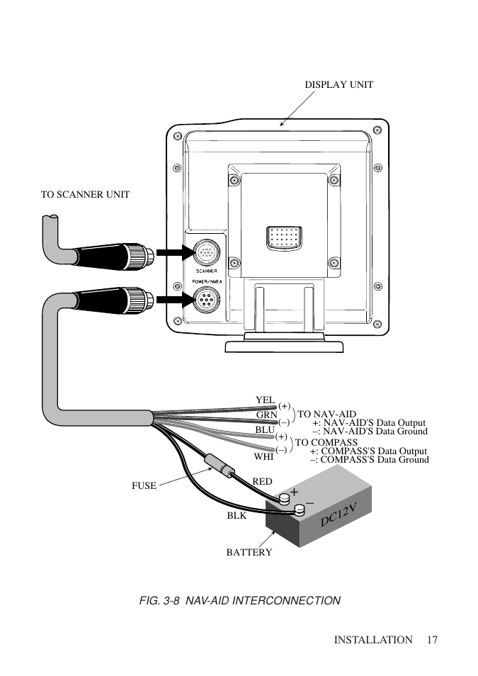 Network Computing Devices JRC 1500 MKII User Manual | Page 24 / 50
