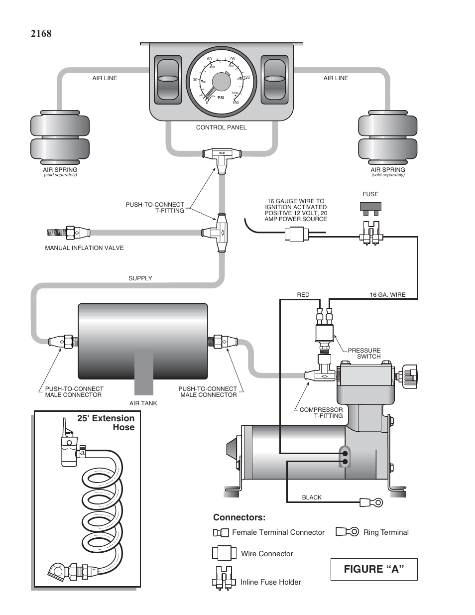 Figure “a, Connectors, 25' extension hose | Network Computing Devices 2248 User Manual | Page 2 / 4