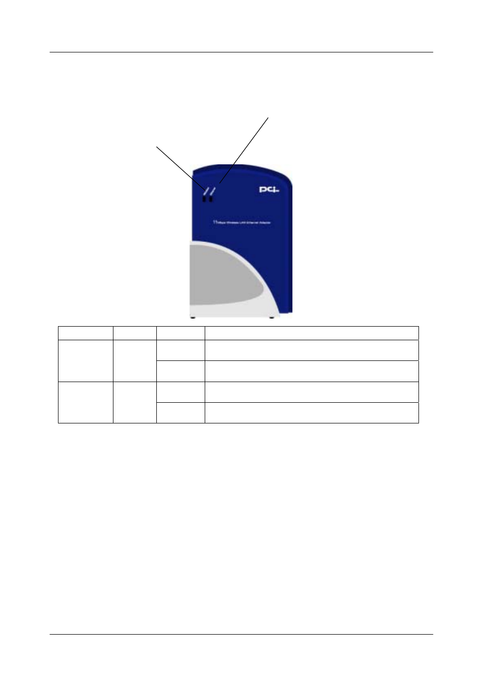 Led indications, Led color status description | Network Computing Devices Wireless Ethernet Adapter GW-EN11H User Manual | Page 8 / 26