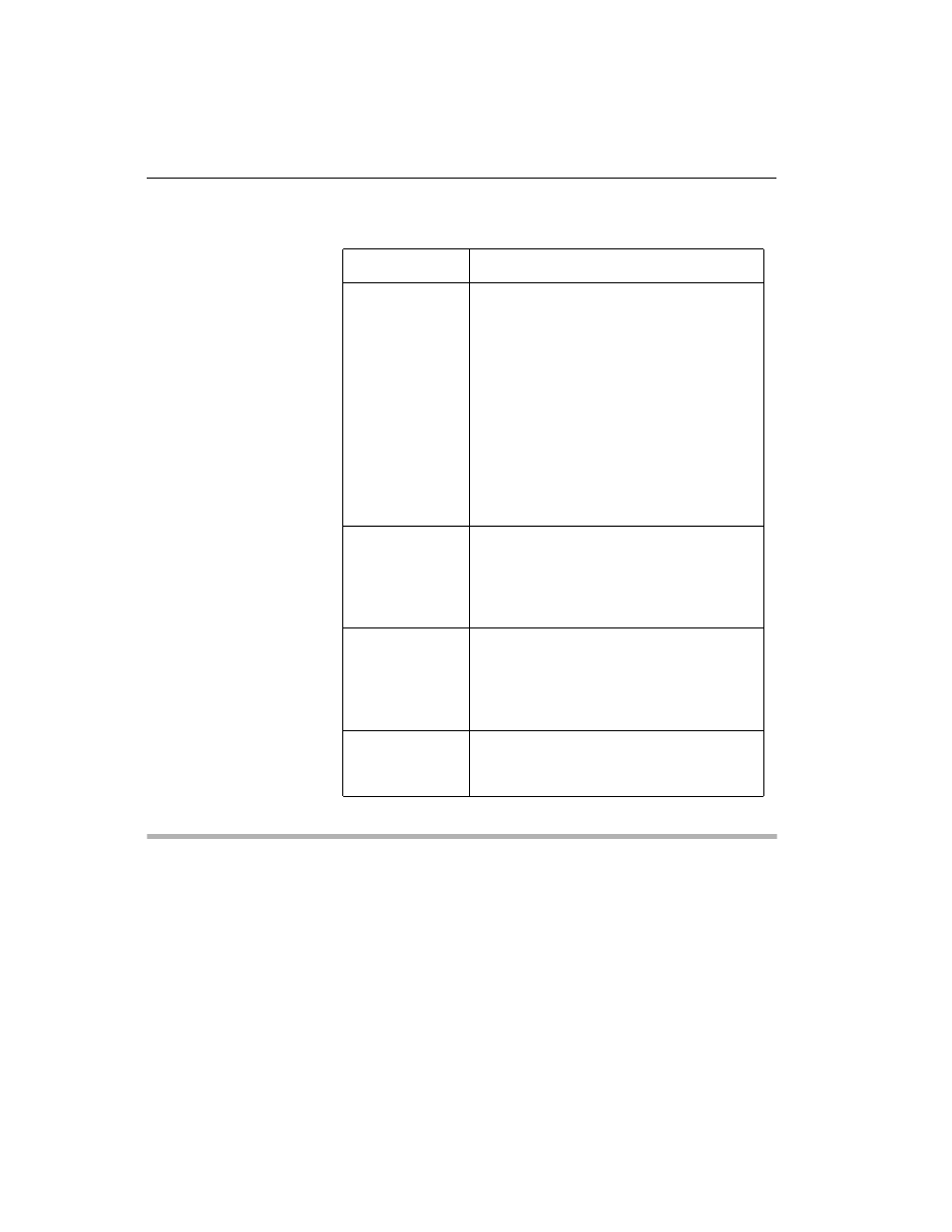 Modifying citrix ica client connections, Make your changes and click ok, Modifying ncd dial-up client connections | Deleting connections, Configuring terminals | Network Computing Devices 300 User Manual | Page 38 / 45