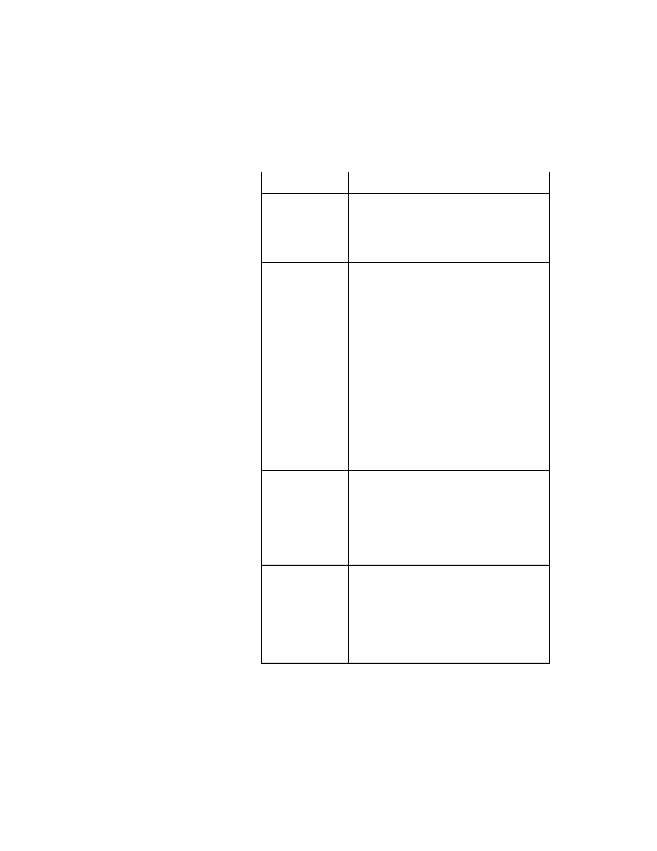 Enabling, Disabling upgrades over dial-up connections, Disabling the french terminal server connections | Changing the terminal to lan or dial-up mode, Setting network speed | Network Computing Devices 300 User Manual | Page 41 / 45