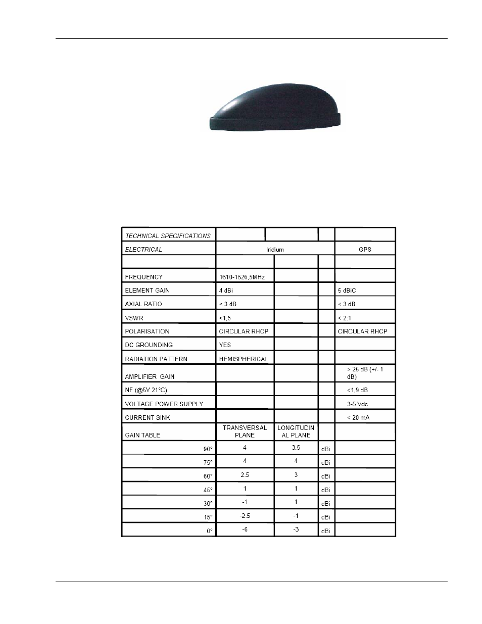 Antenna description | Network Computing Devices Iridium/GPS Terminal D3000 User Manual | Page 14 / 18